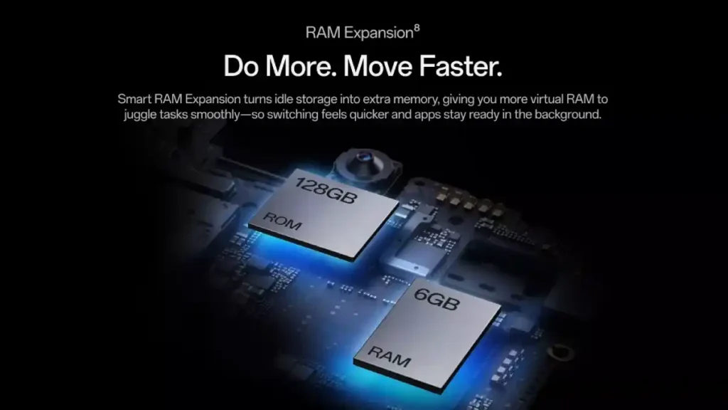 OPPO K14x 5G RAM and ROM